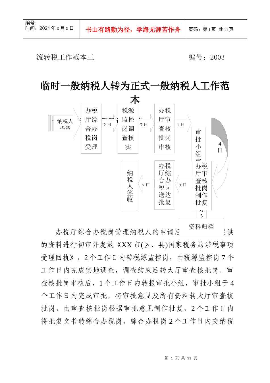 流转税工作范本三_第1页