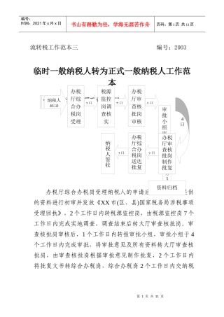 流转税工作范本三