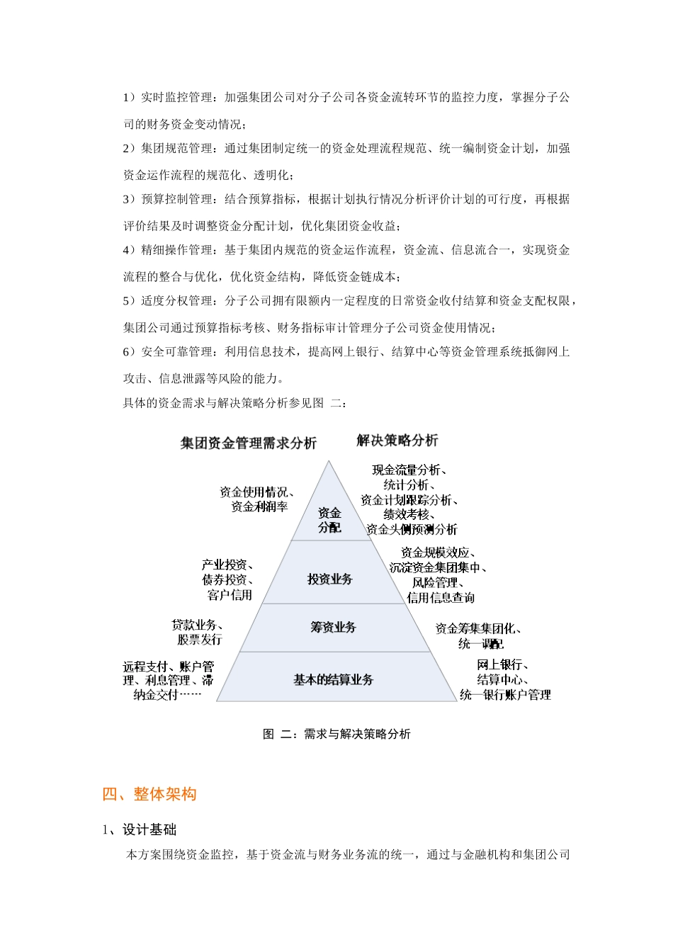 远光集团资金监控管理系统介绍_第3页