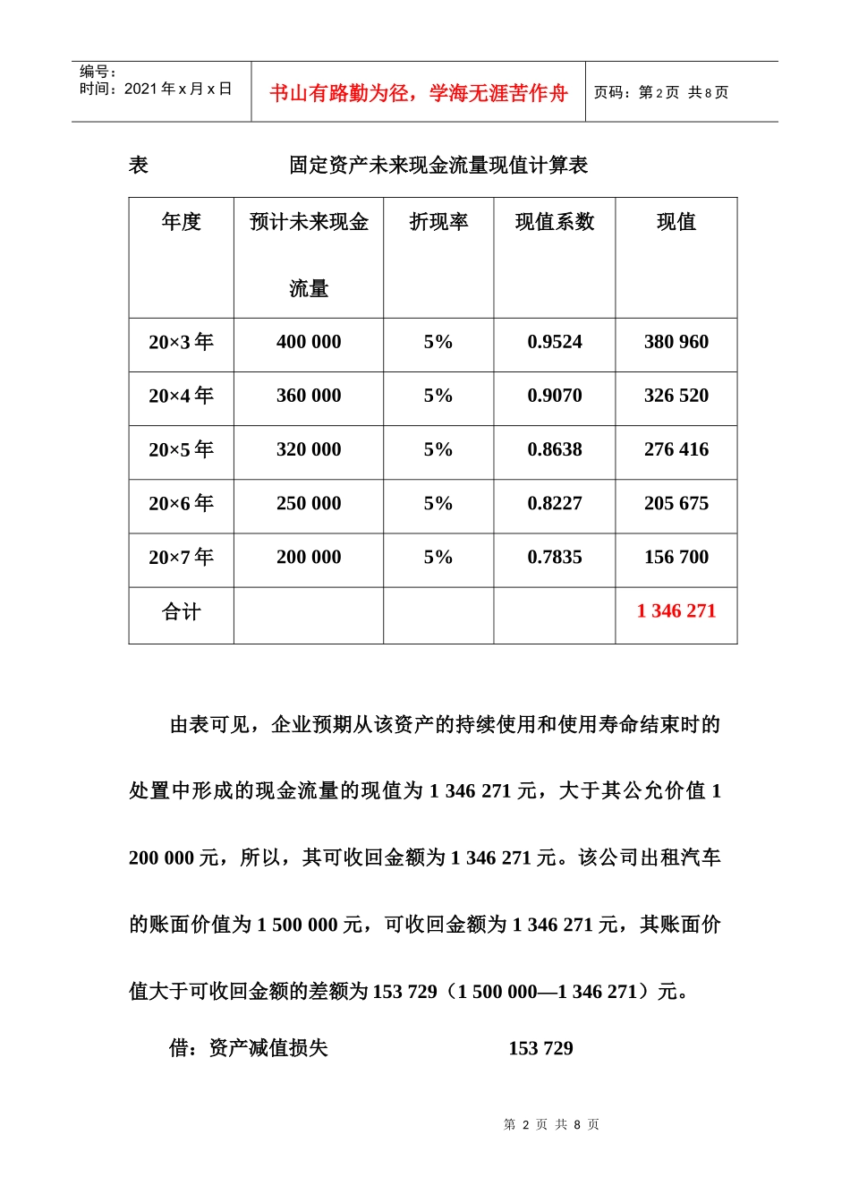 资产减值课堂讲解和举例_第2页