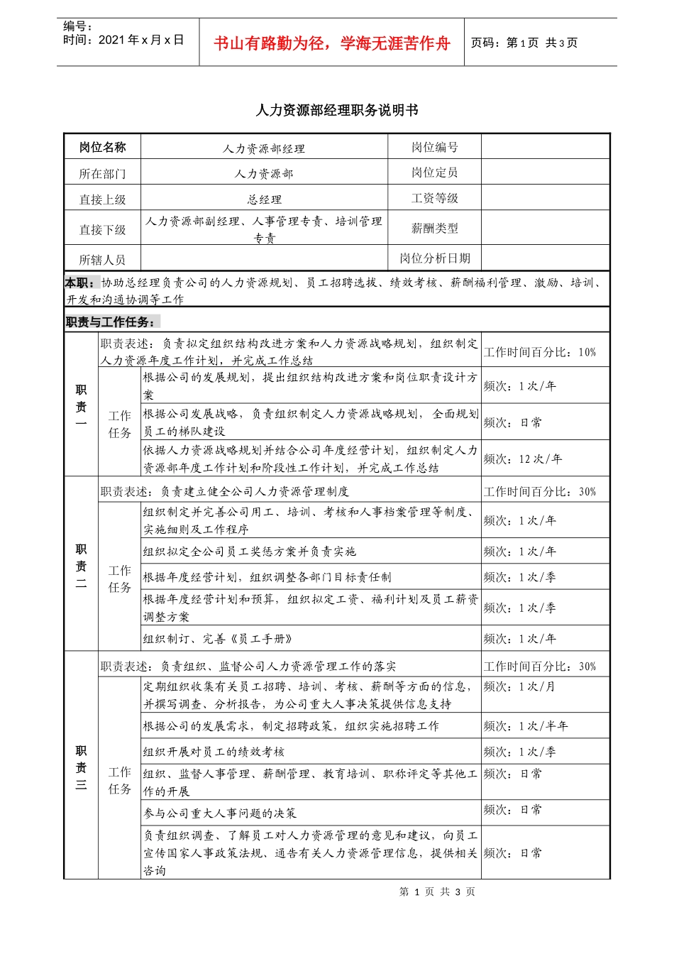 某投资公司人力资源部经理职务说明书_第1页