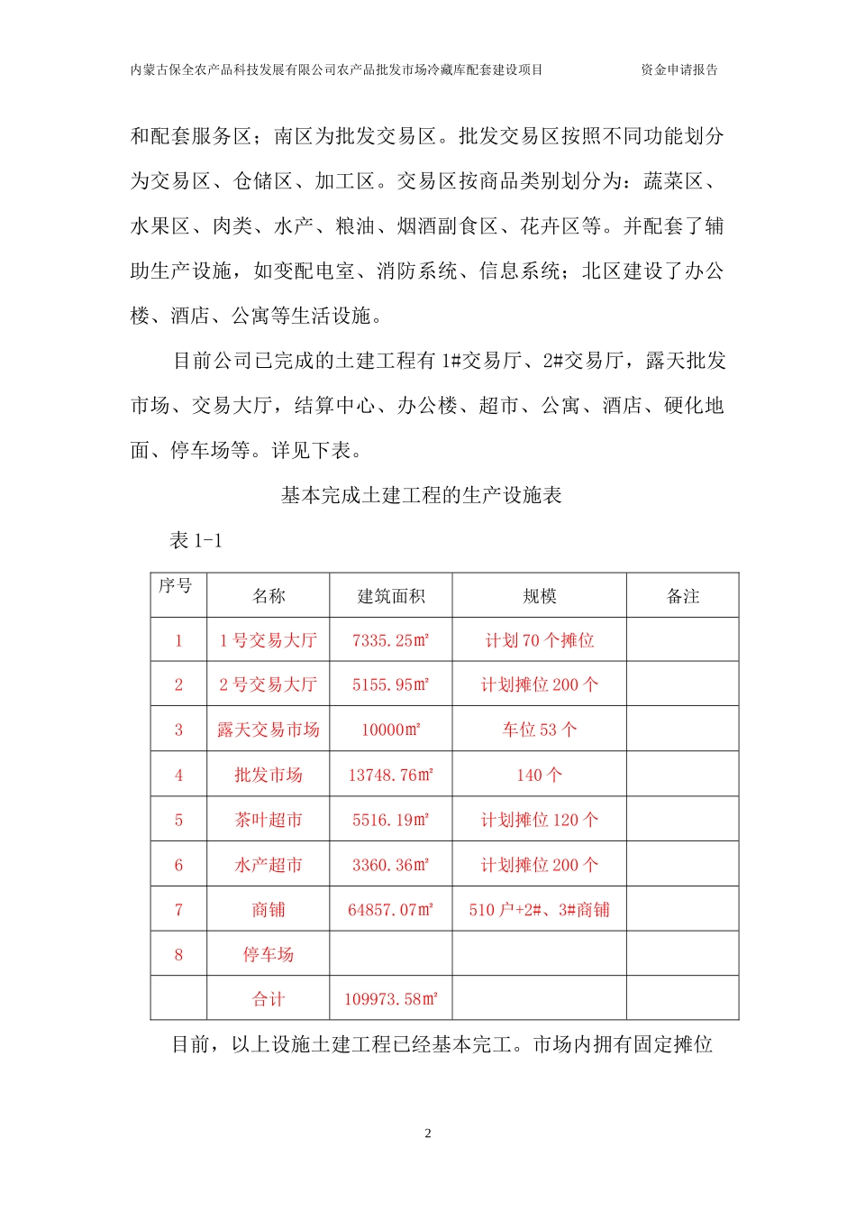 保全资金申请报告概述_第2页