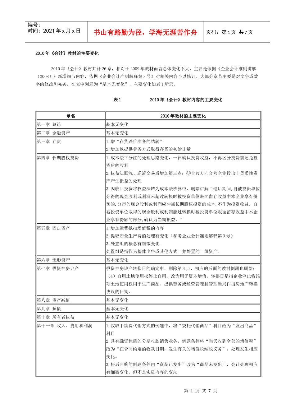 XXXXcpa会计教材新旧对比doc-财考网-中国领先的_第1页