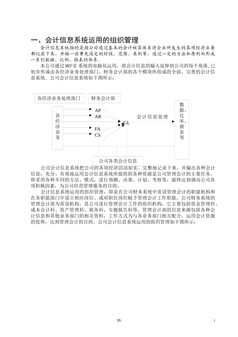 第六部分-会计信息系统在管理运用中的控制_第2页