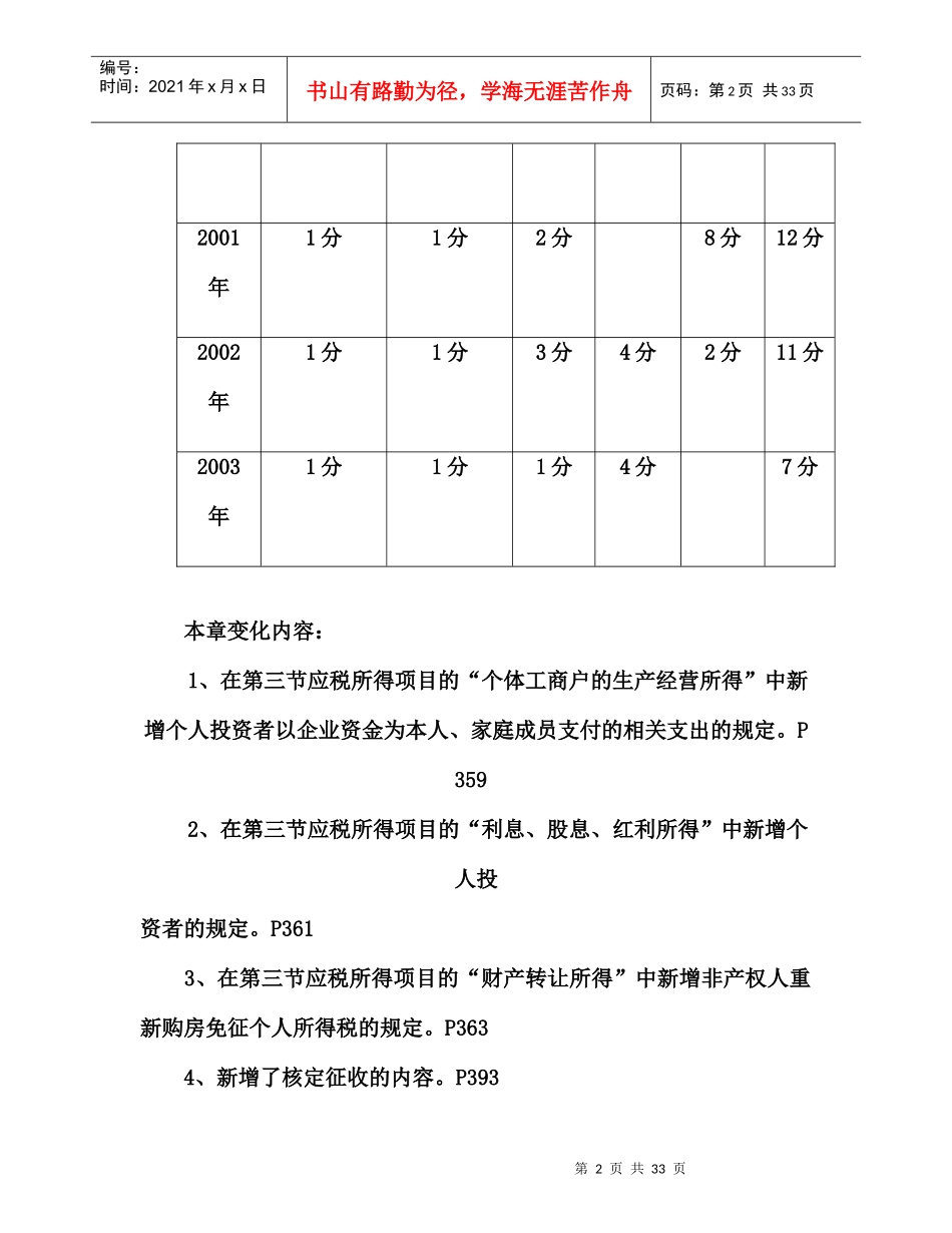 个人所得税法知识讲义_第2页