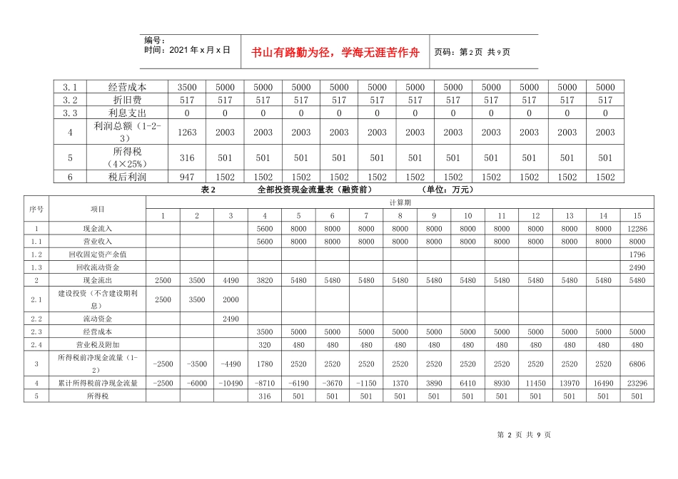 融资前后的盈利能力分析_第2页