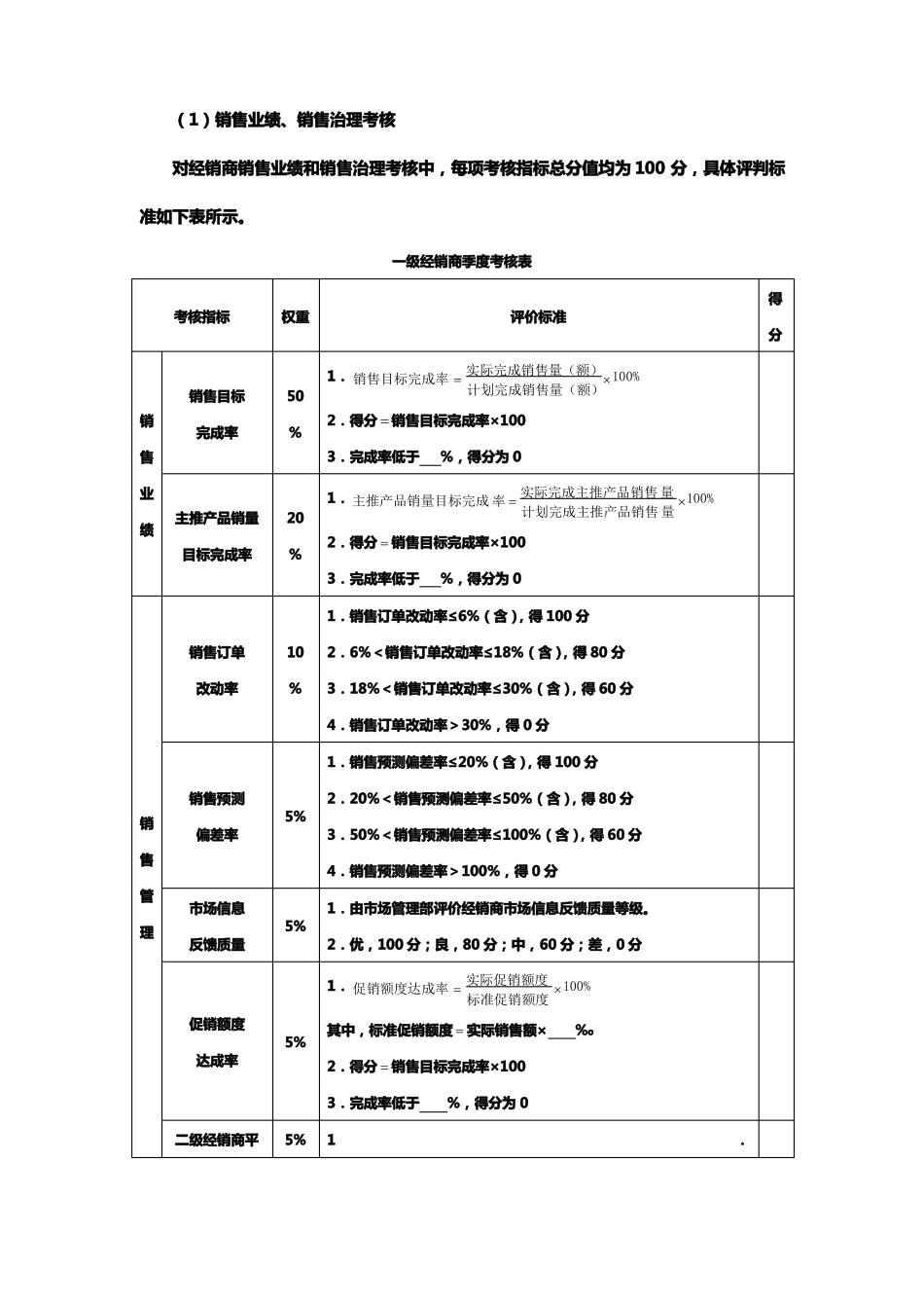 经销商综合考核方案_第2页