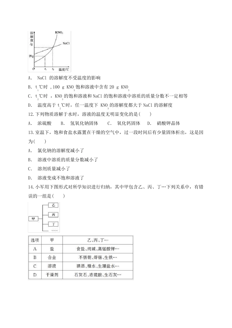 初三化学溶液稀释问题专题练习_第3页