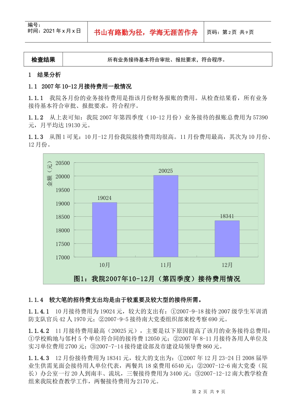 财务表格与监督检查管理知识分析记录_第2页