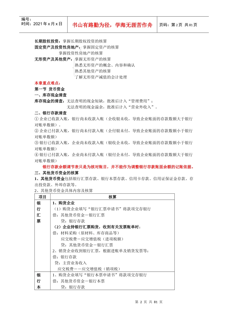 初级会计实务串讲讲义_第2页