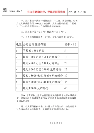 个人所得税修正草案全文