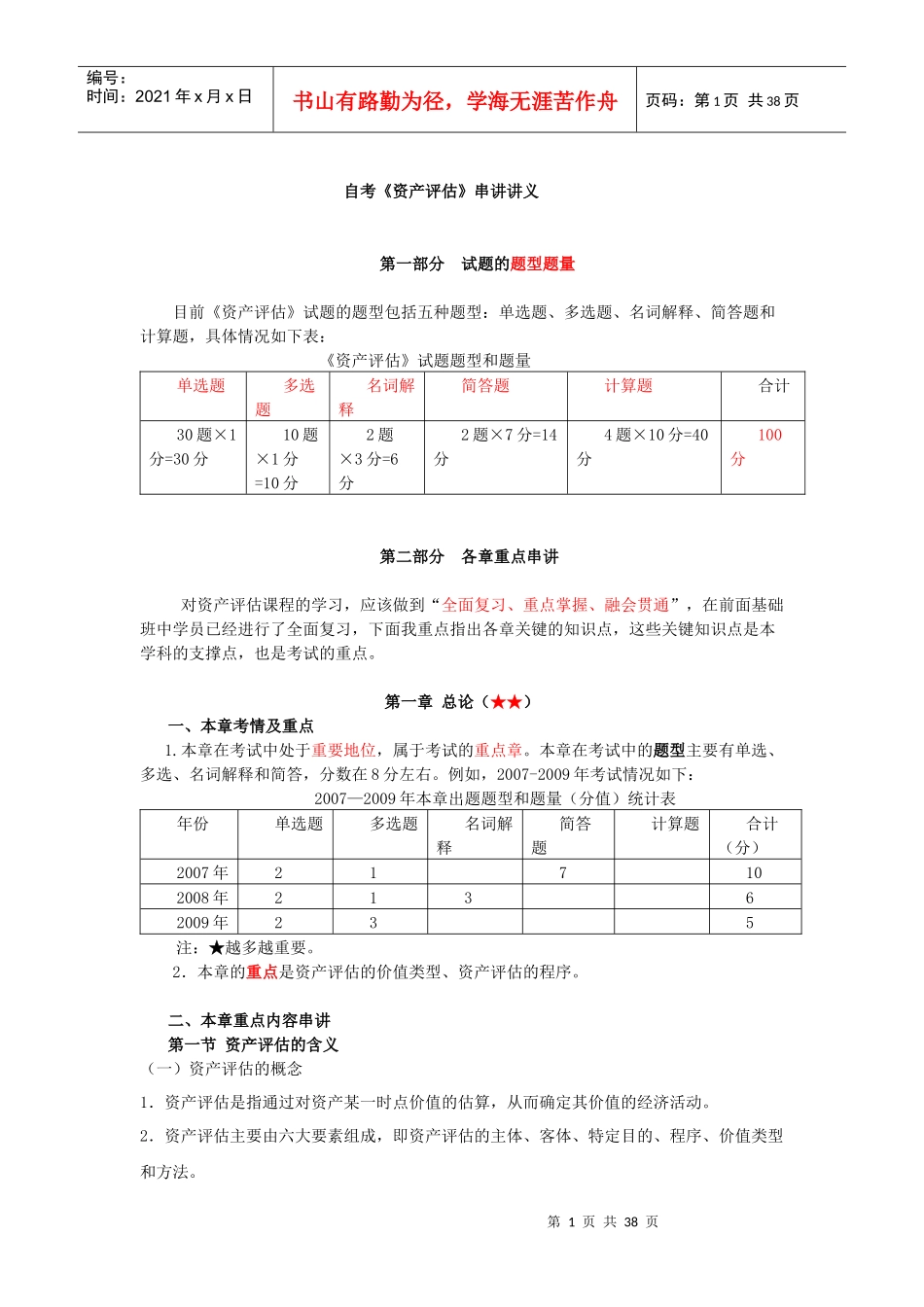 自考资产评估最完整的重点串讲_第1页