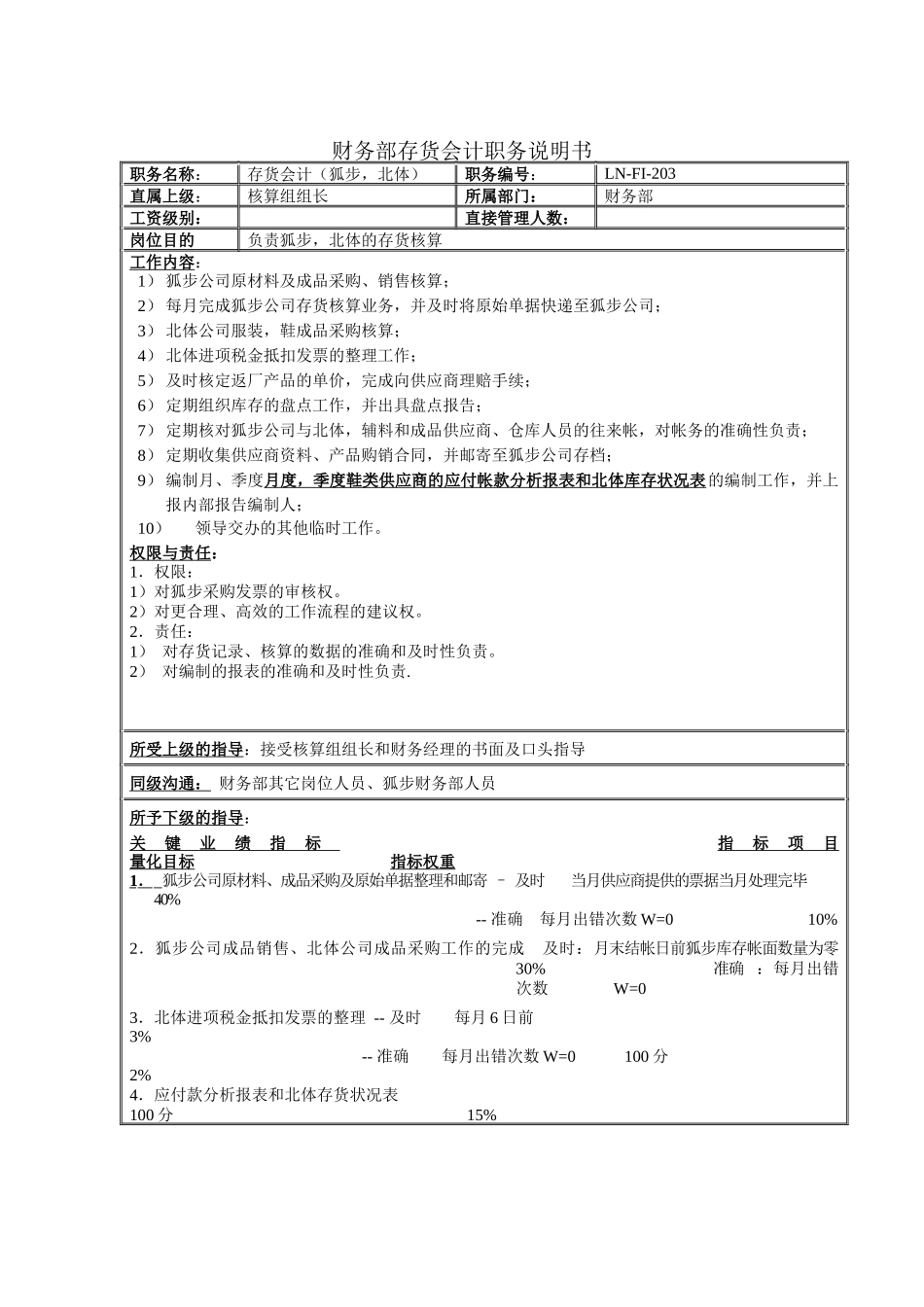 财务部存货会计职务说明书_第1页