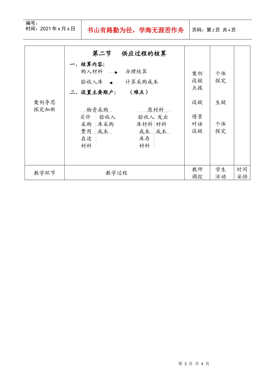供应过程的核算教案设计_第2页