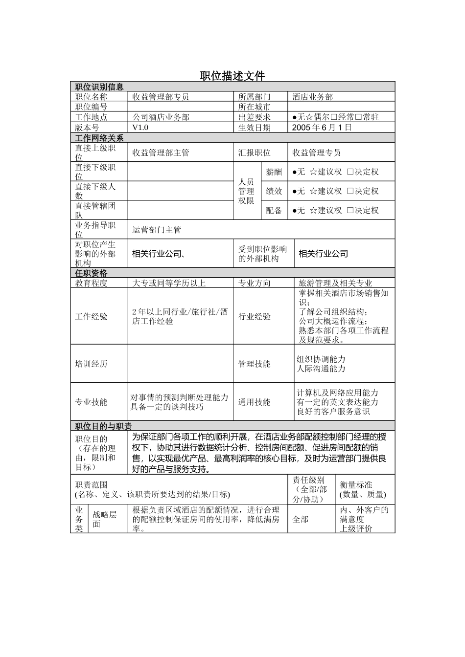 职位描述-酒店业务部收益管理部专员_第1页