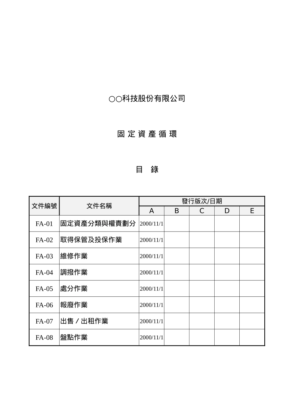 内部控制-固资循环--内部控制制度-固定资产循环_第2页