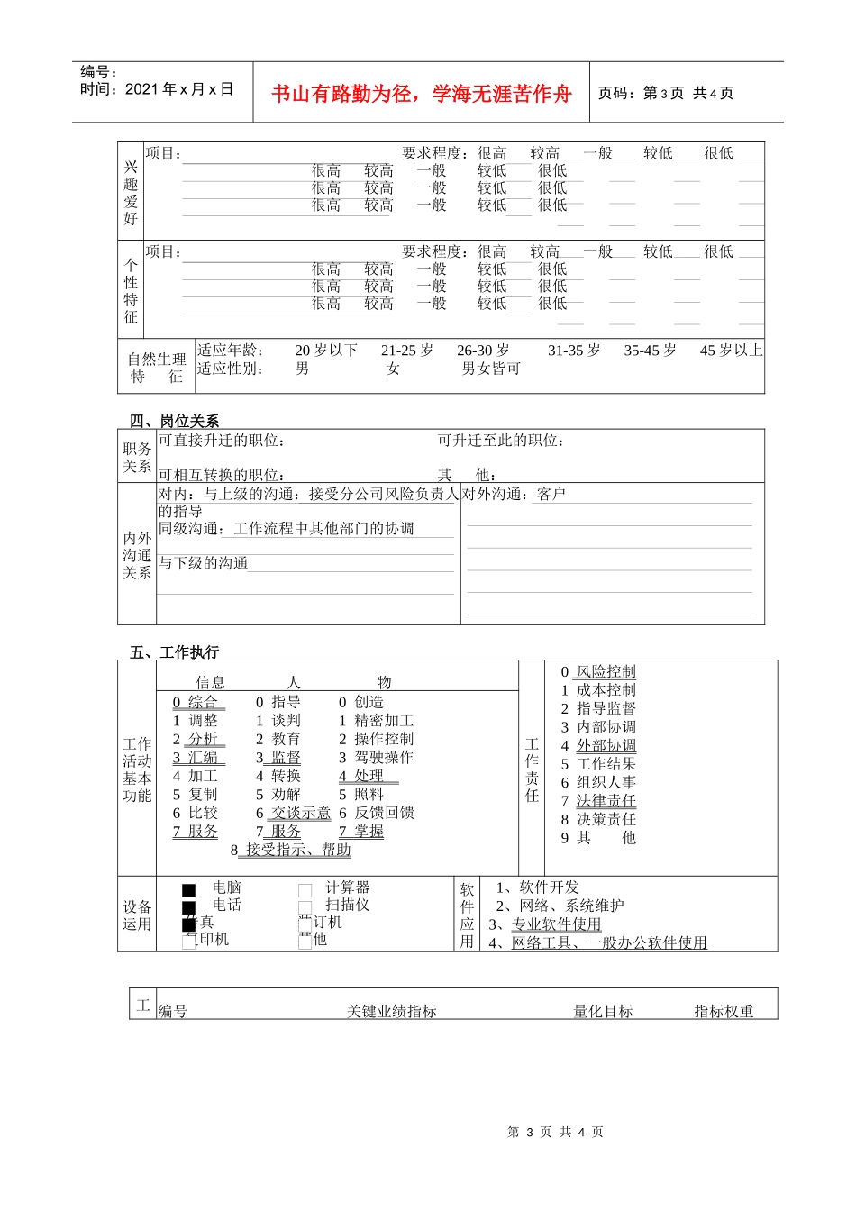 营业部风险控制员岗位职责_第3页