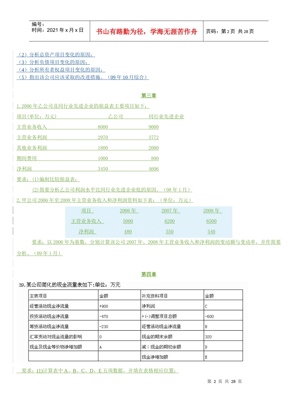 财务报表分析(一)历年计算题及公式_第2页
