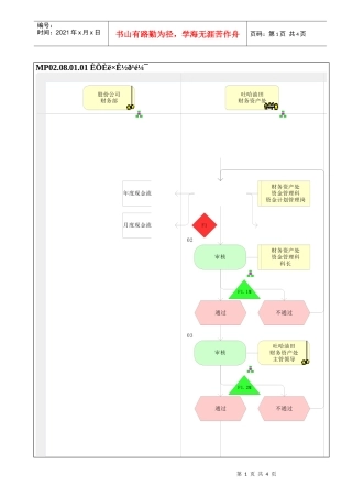 MP02.08.01.01 收入资金归集