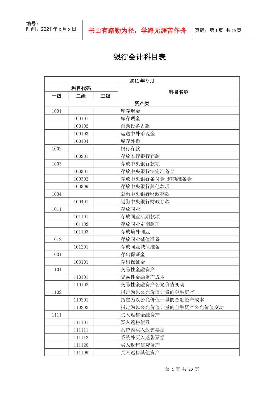 银行会计科目表_第1页