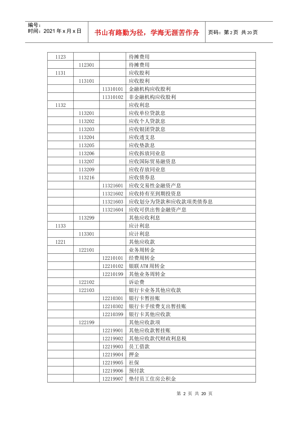 银行会计科目表_第2页