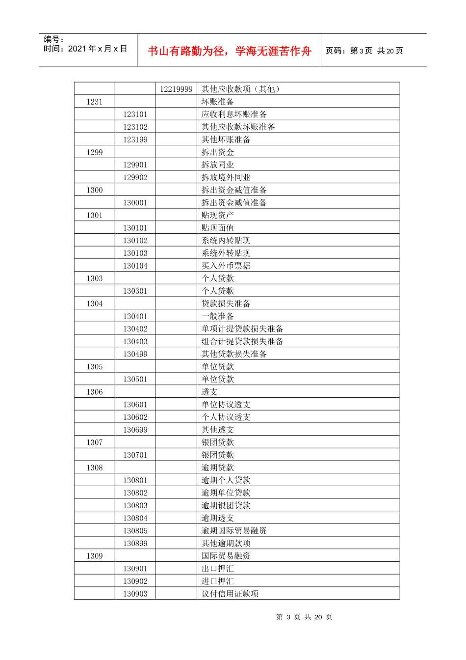 银行会计科目表_第3页