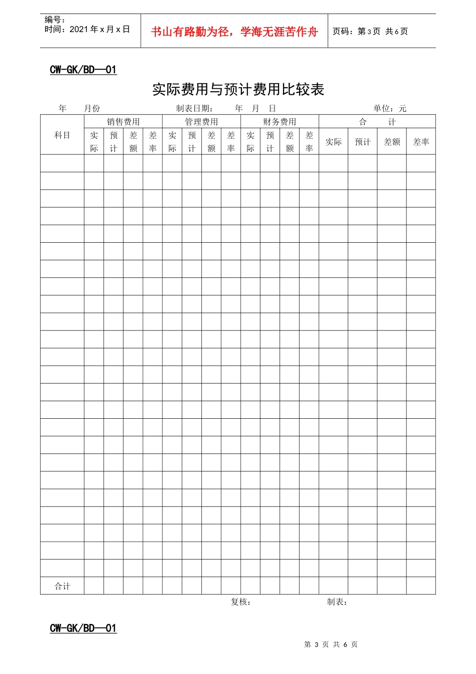 【财务表格】管理费用设定表_第3页