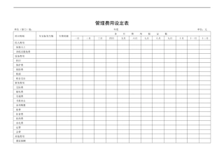 【财务表格】管理费用设定表