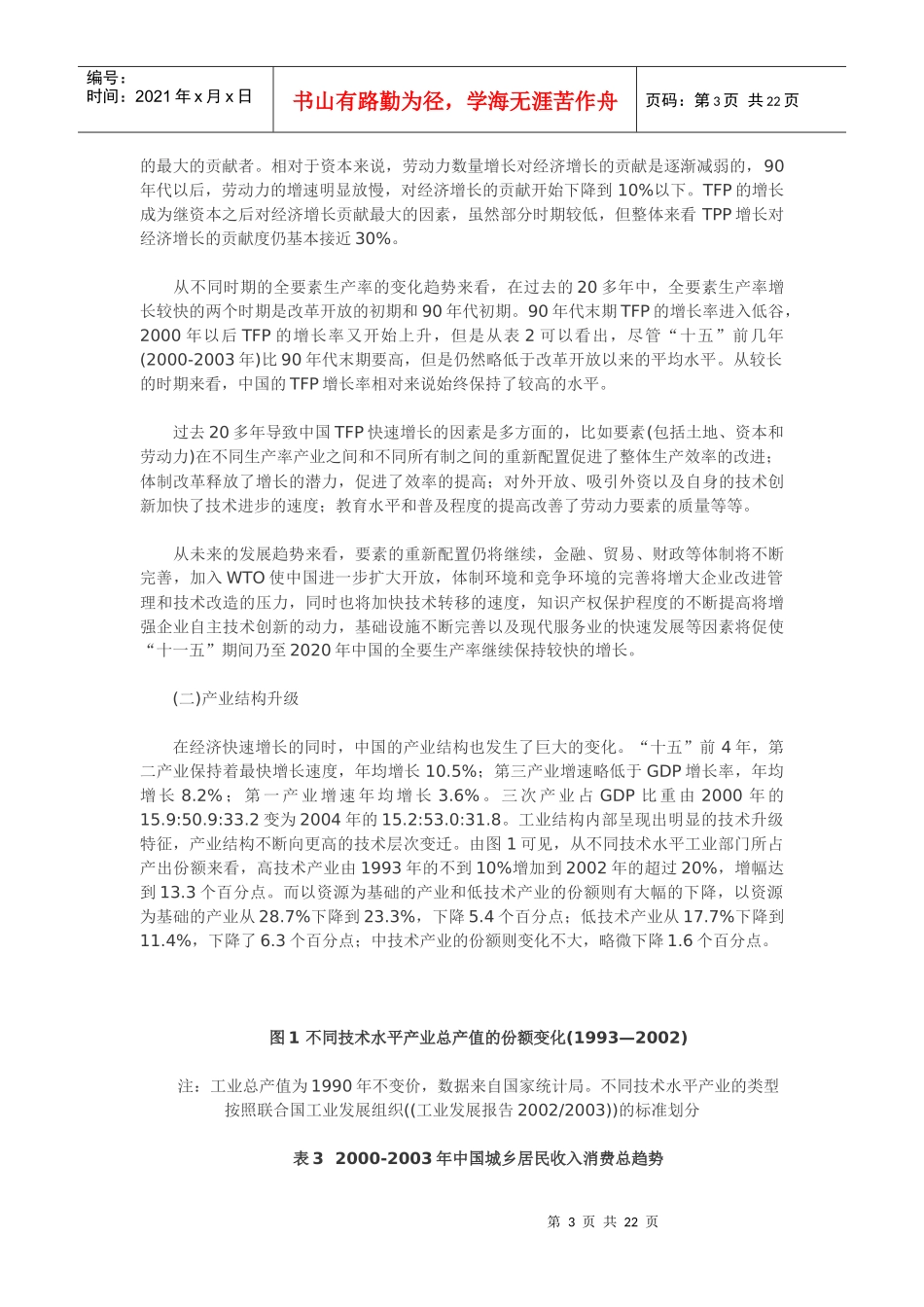 中国经济增长前景与增长潜力分析_第3页