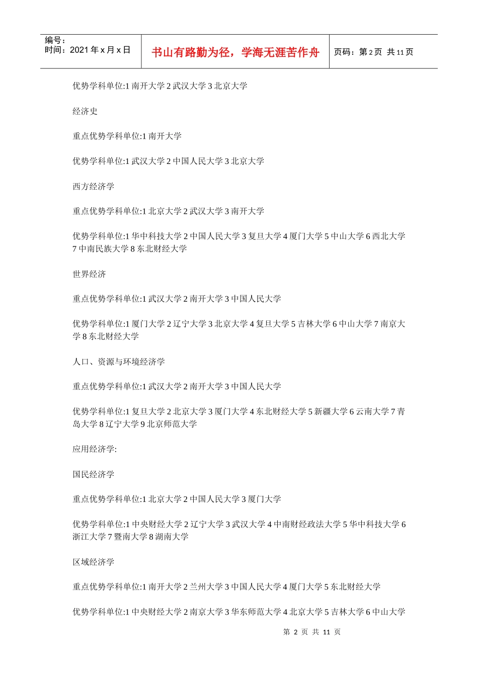 考研经济学各专业院校排名_第2页