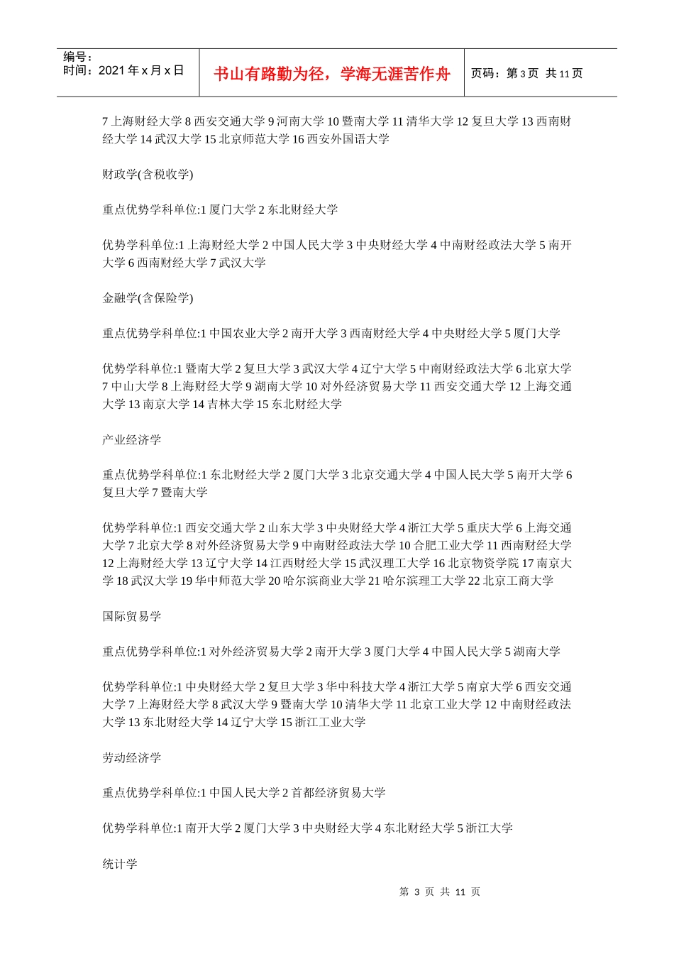 考研经济学各专业院校排名_第3页