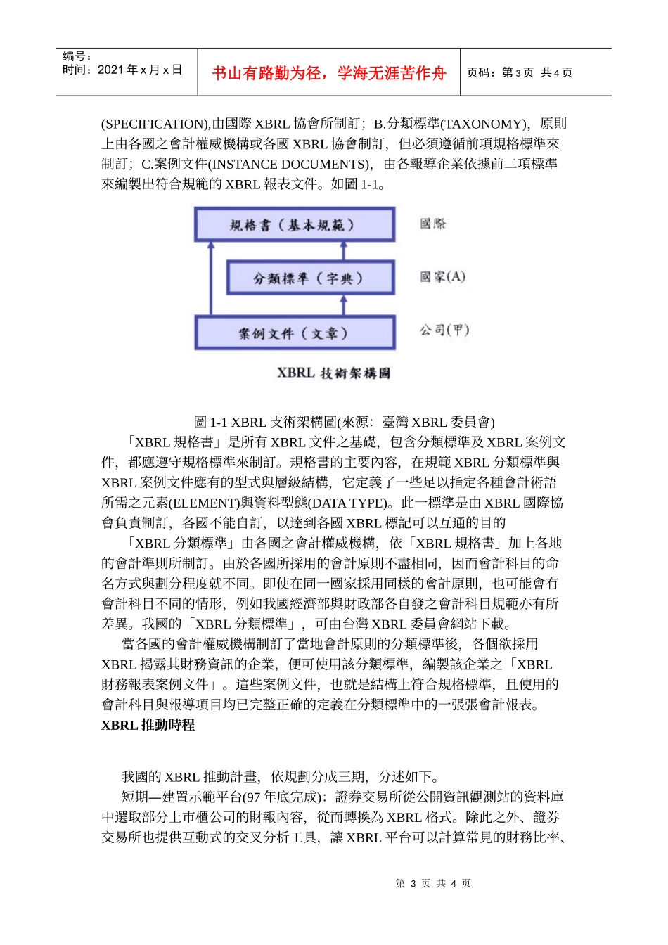 会计与资讯的整合-简介XBRL_第3页