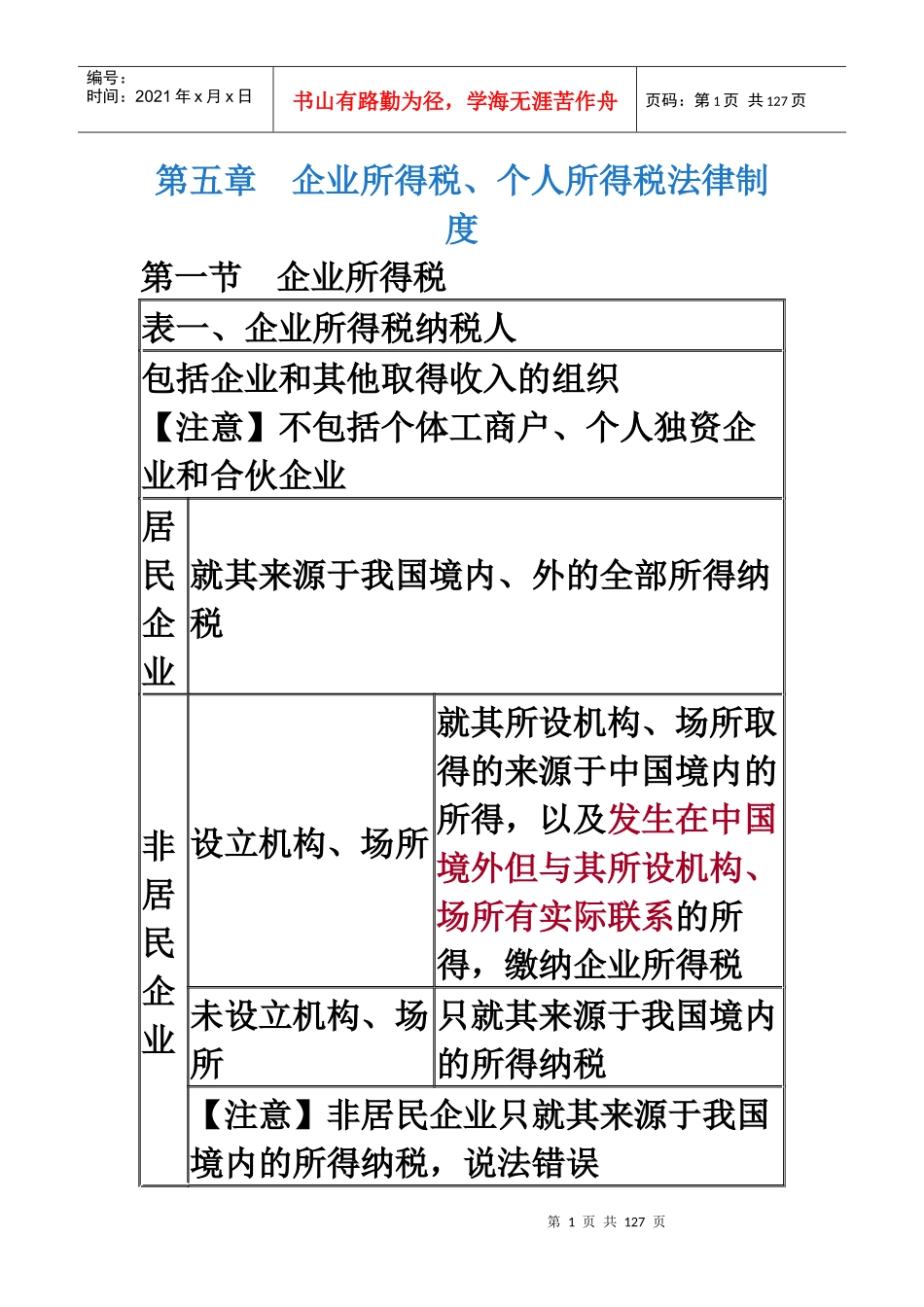 会计初级经济法-企业所得税概述_第1页