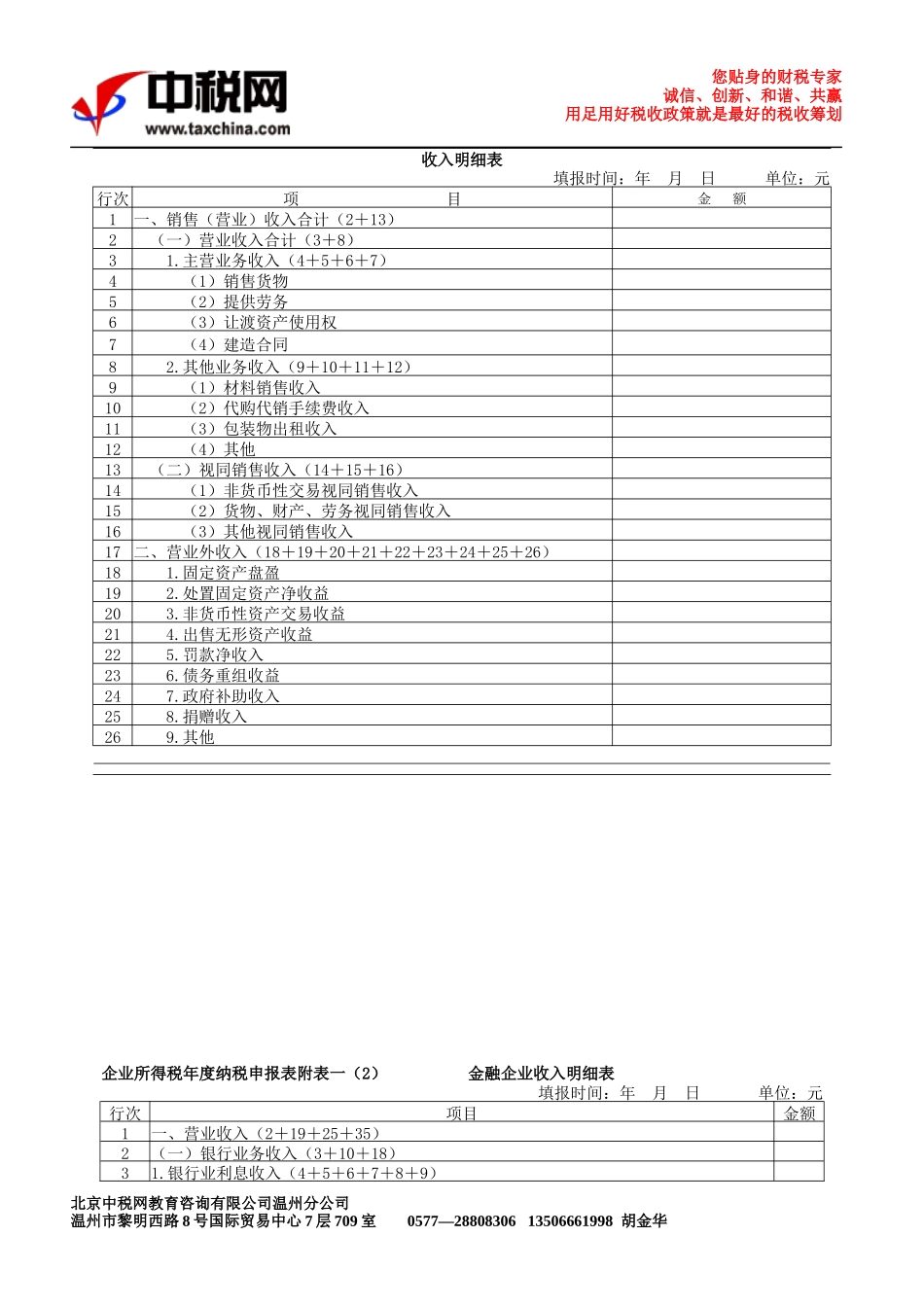所得税汇算清缴申报表及附表_第2页