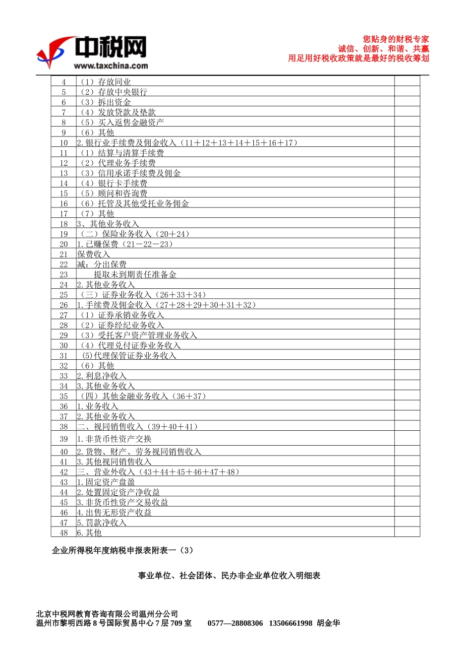 所得税汇算清缴申报表及附表_第3页