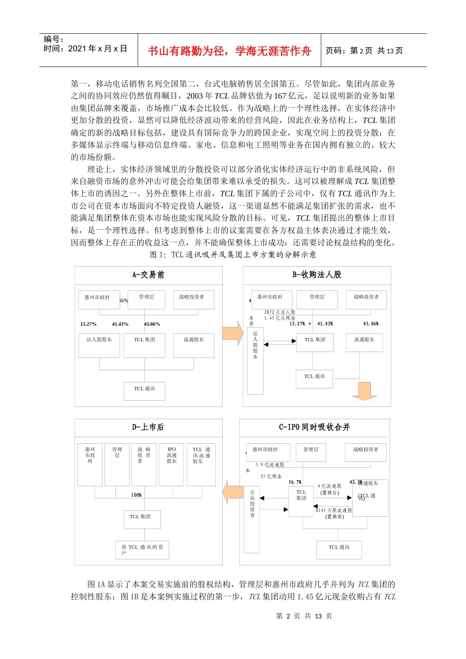 合约主导权和现金流控制TCL集团整体上市的案例_第2页