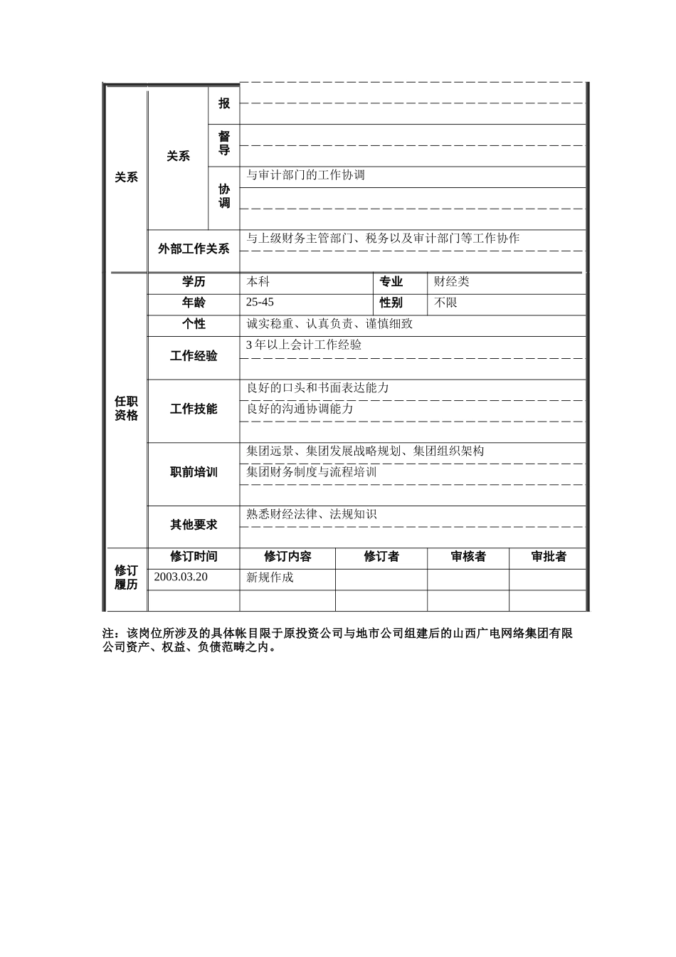 核算会计岗位说明书_第2页