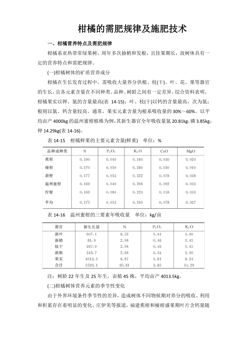 柑橘的需肥规律及施肥技术_第1页