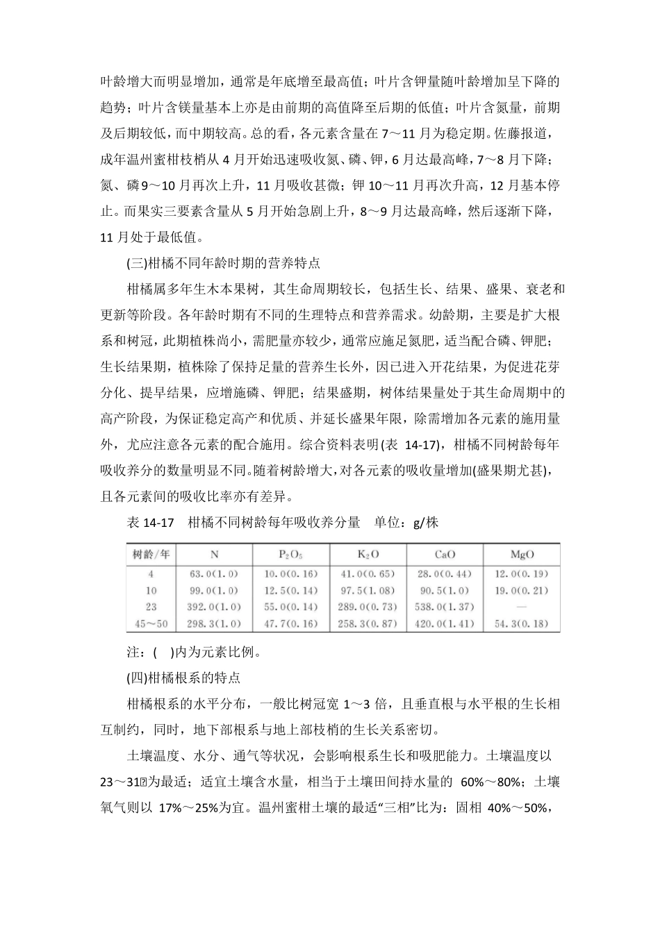 柑橘的需肥规律及施肥技术_第2页