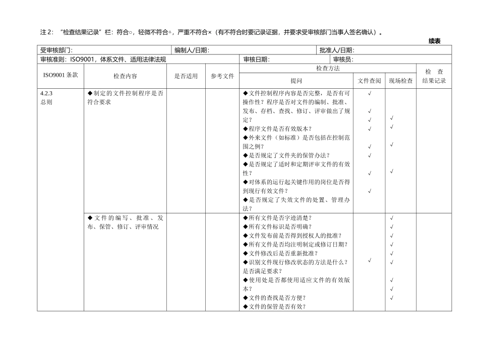 质量管理体系审核通用检查表(经典版)(DOC32页)_第2页