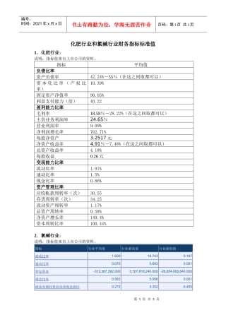 行业财务指标标准
