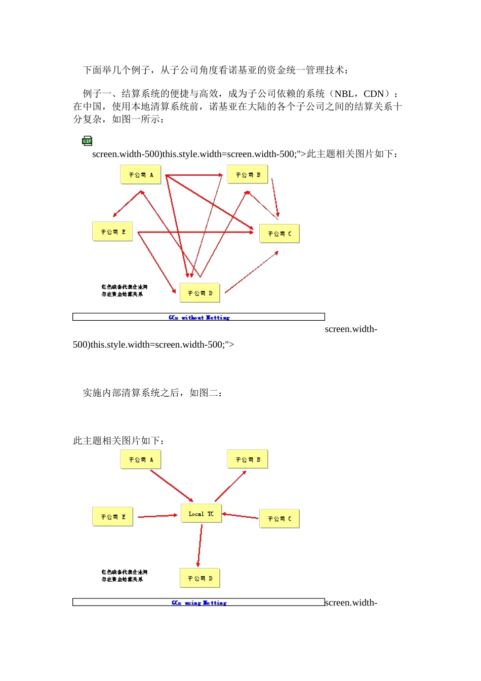 集团资金管理艺术_第3页