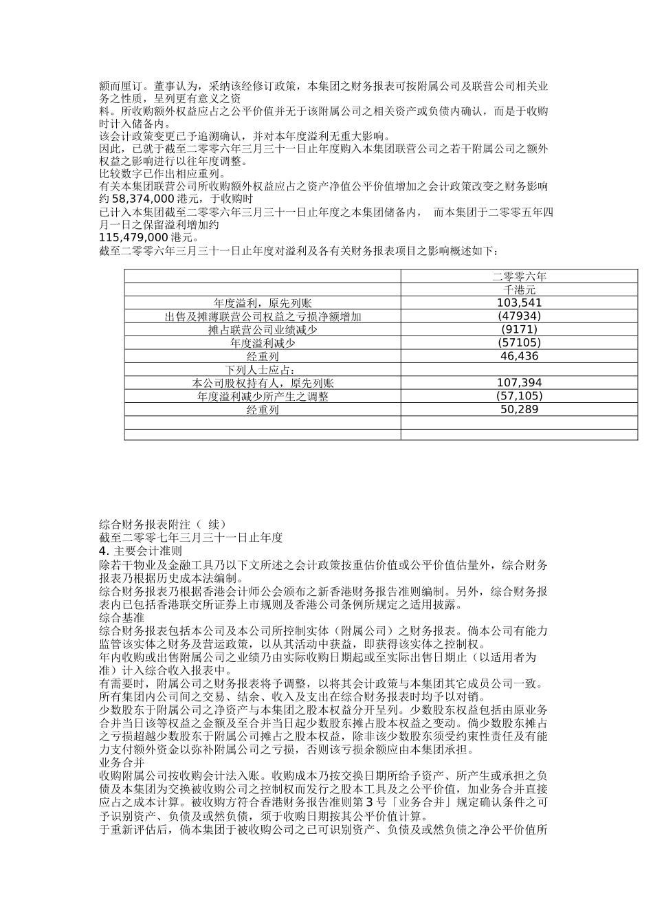 综合财务报表附注简体_第2页