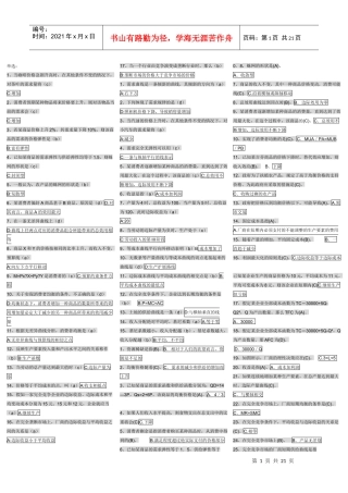 西方经济学考试资料全