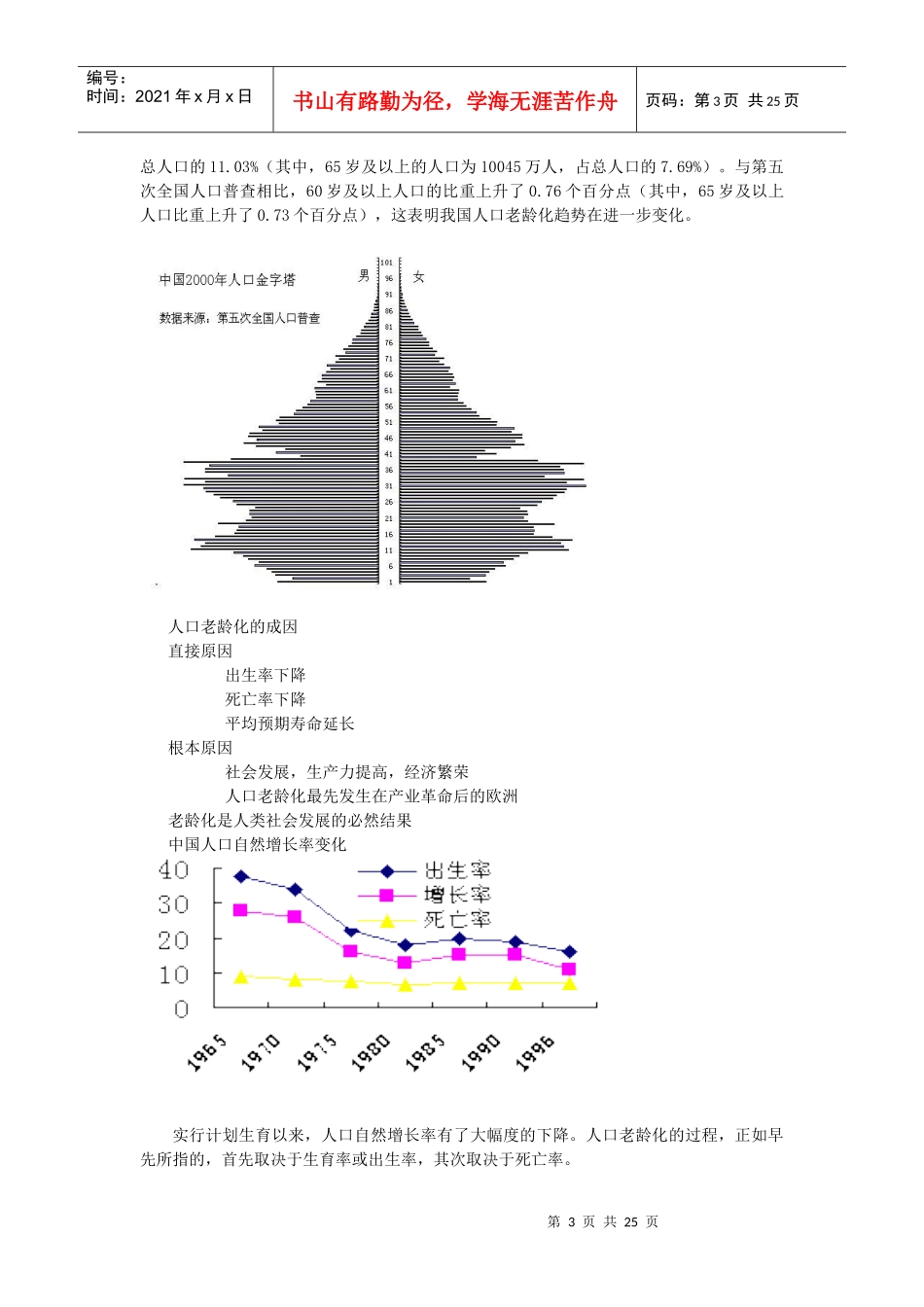 第10章国民经济附属核算与分析_第3页