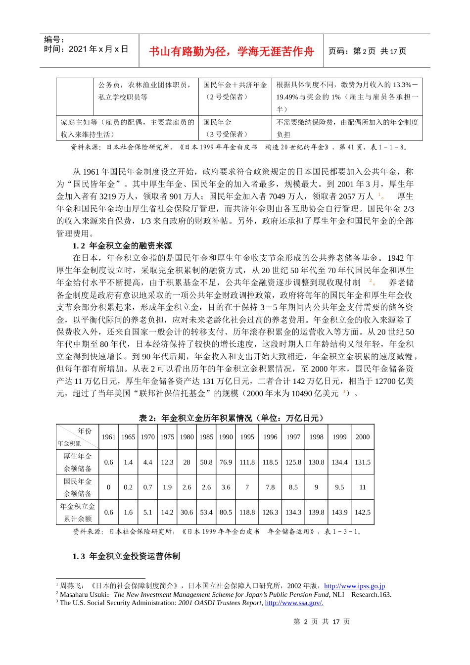 从日本社保基金投资的惨痛教训中学习_第2页