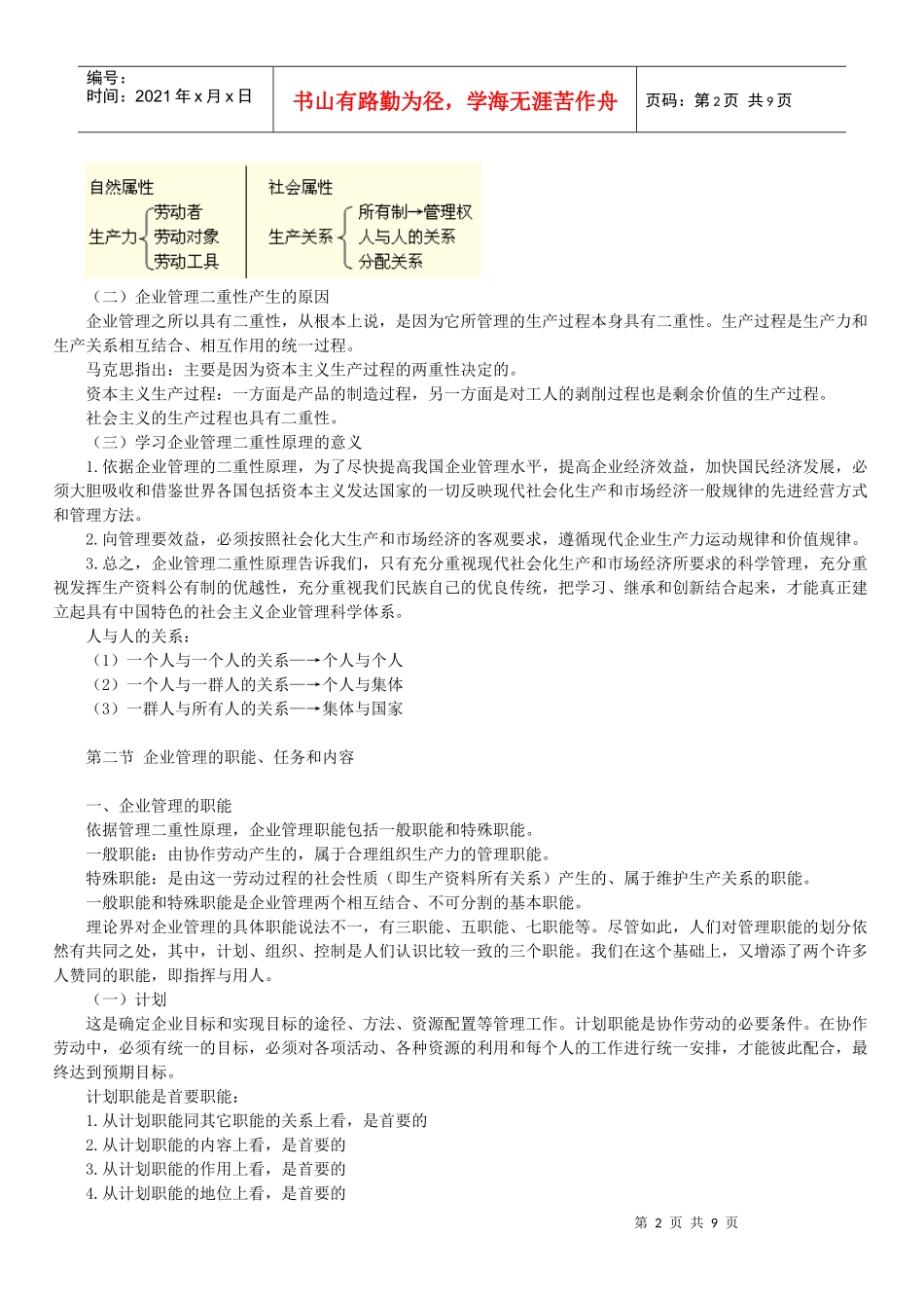 政治经济学财经类笔记jy0201_第2页