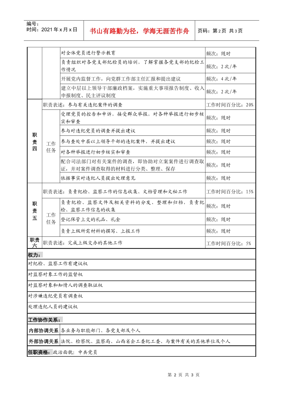 某投资公司党群工作部纪检监察副主任职位说明书_第2页