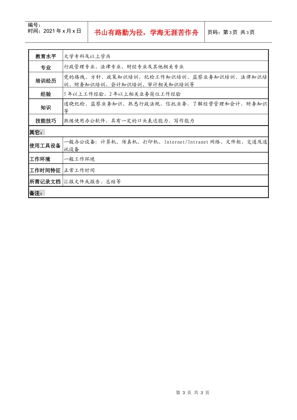 某投资公司党群工作部纪检监察副主任职位说明书_第3页