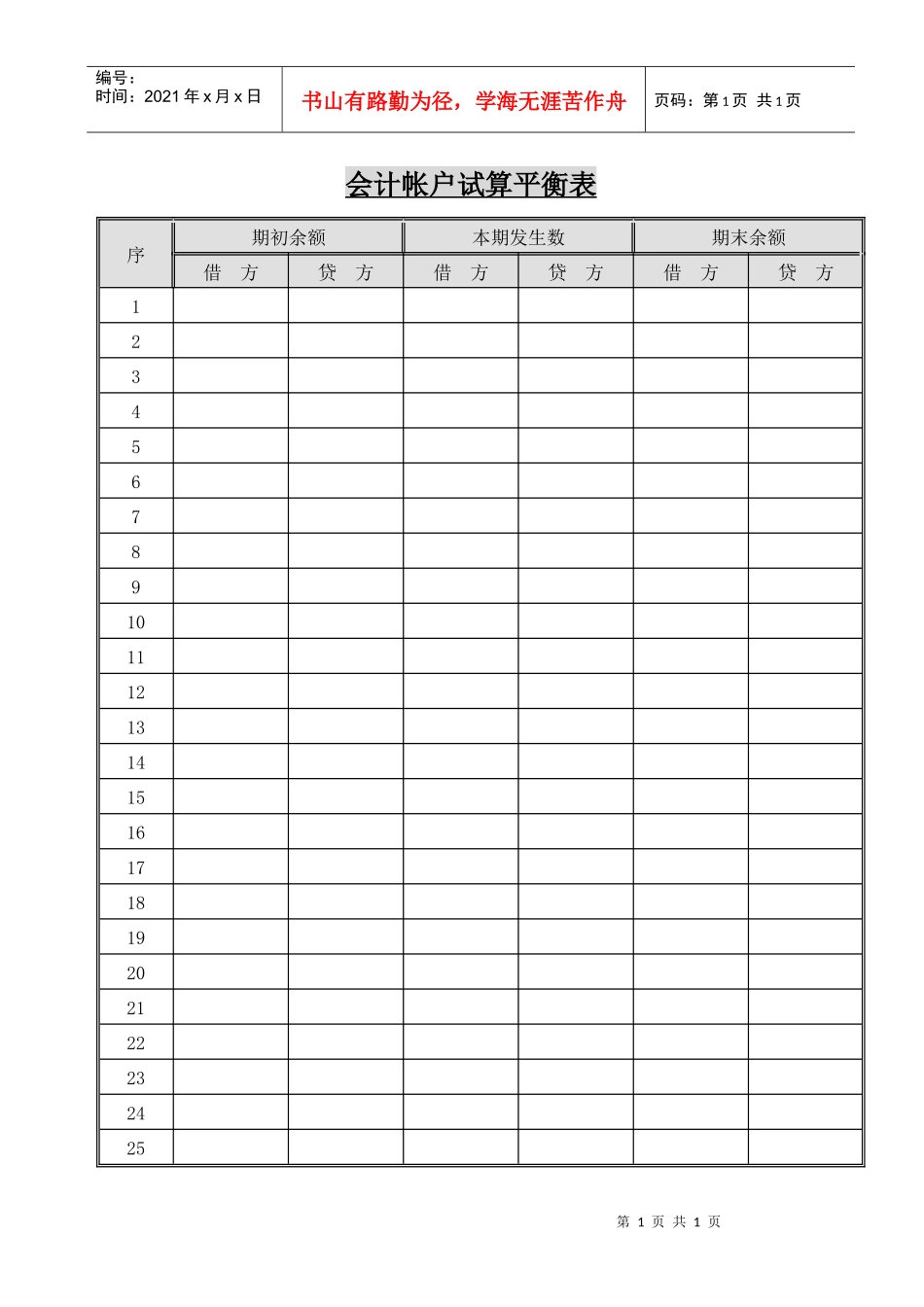 XX物流有限公司财务部报表管理系统--会计帐户试算平衡表(doc)_第1页
